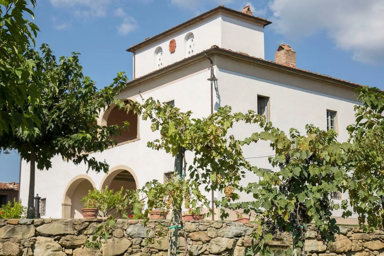 Tuscany Resort Occhini Castiglion Fibocchi